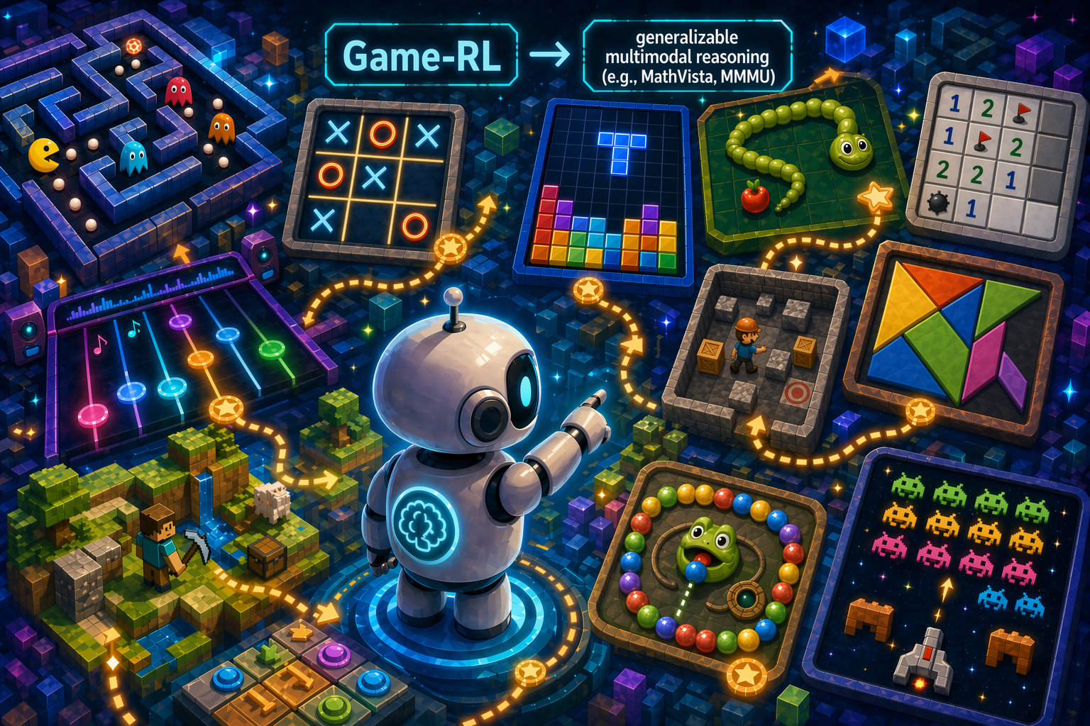 Game-RL cover illustration
